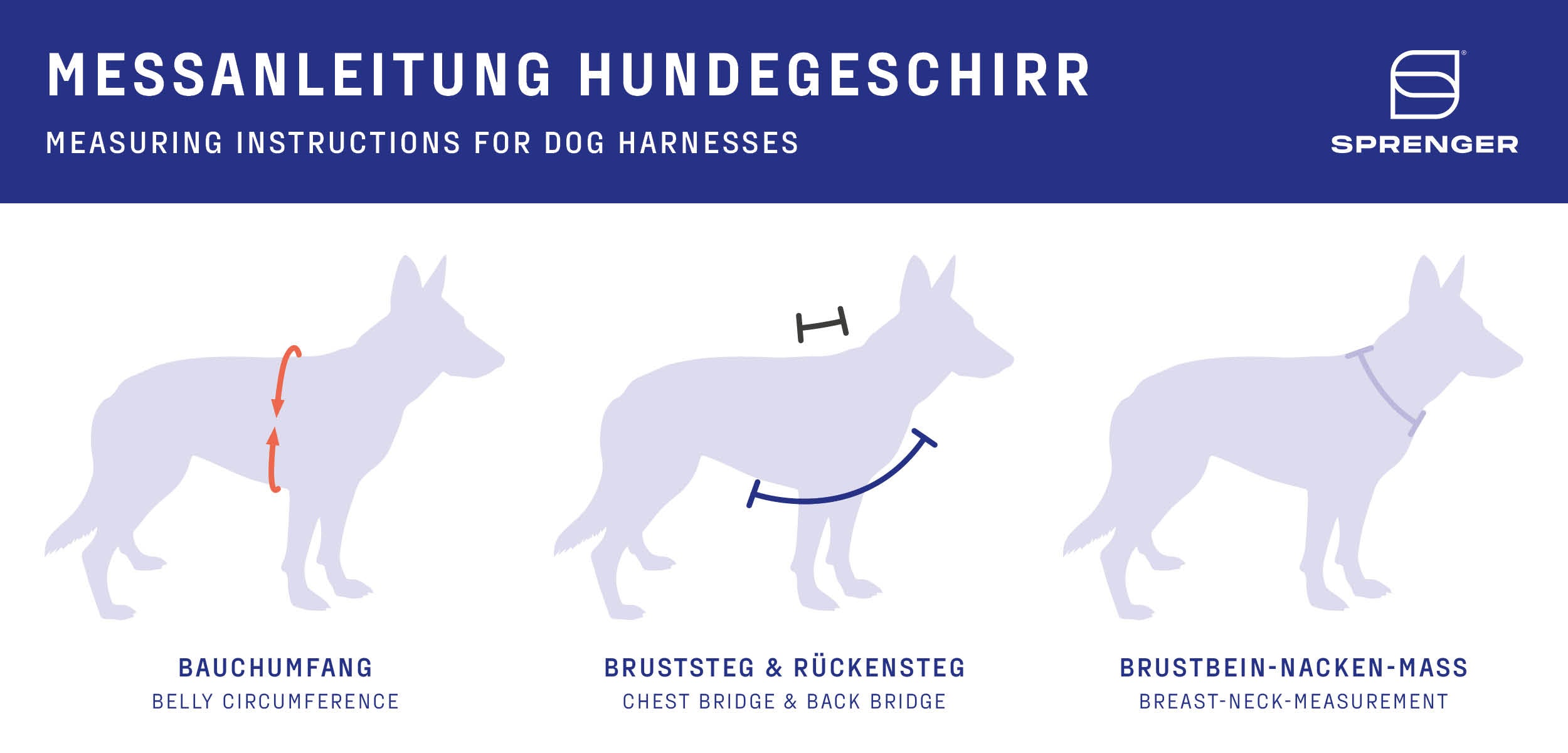 Messanleitung Hundgeschirr Sprenger