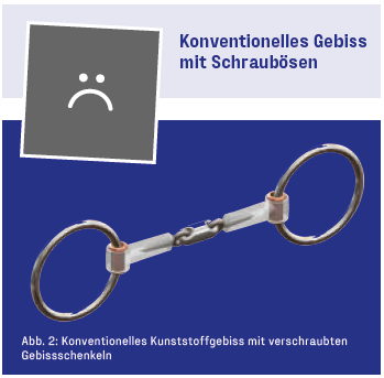 Edelstahlseele nicht von Nathe mit Schraubösen