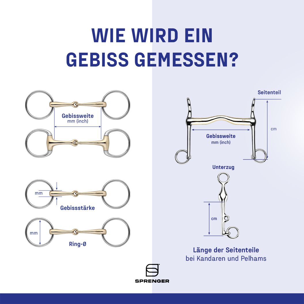 Infografik zur Messung eines Gebisses für Pferde. Auf der linken Seite sind verschiedene Gebissarten abgebildet, die die Gebissweite, Gebissstärke und den Ring-Ø angeben. Rechts sind detaillierte Maßangaben für das Seitenteil, die Gebissweite und den Unterzug sowie die Länge der Seitenteile bei Kandaren und Pelhams dargestellt. Der Hintergrund ist hellblau, und das Logo von Sprenger ist im unteren Bereich sichtbar.