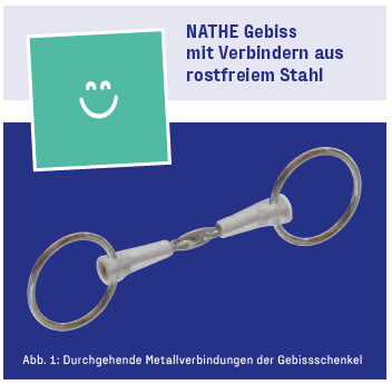 Nathe Gebiss mit Verbindern aus rostfreiem Edelstahl